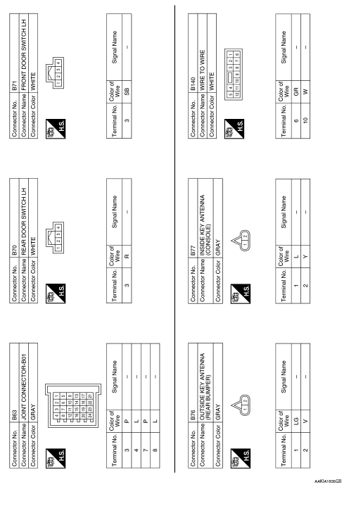 Nissan Rogue Service Manual: Wiring diagram - With intelligent key